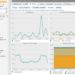 phpMyAdmin