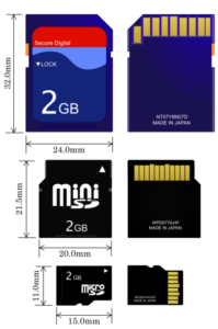 Free SD Memory Card Data Recovery