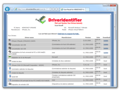 DriverIdentifier