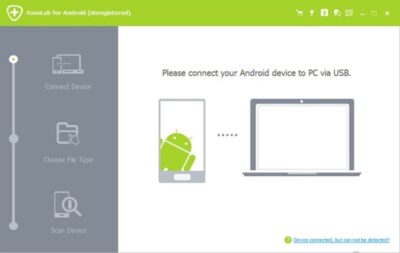 Android Data Recovery Software