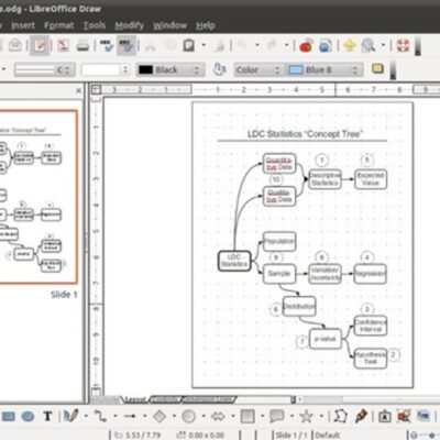 LibreOffice Draw