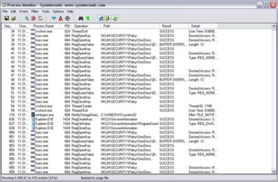 Microsoft Process Monitor